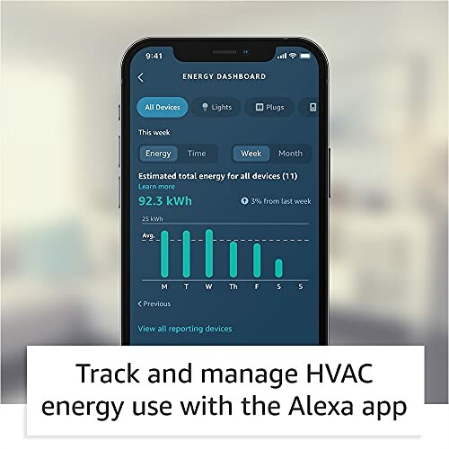 Smartphone displaying Alexa app energy dashboard for HVAC management.