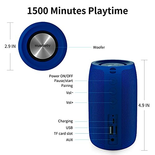 Diagram of a blue portable Bluetooth speaker with labeled features.