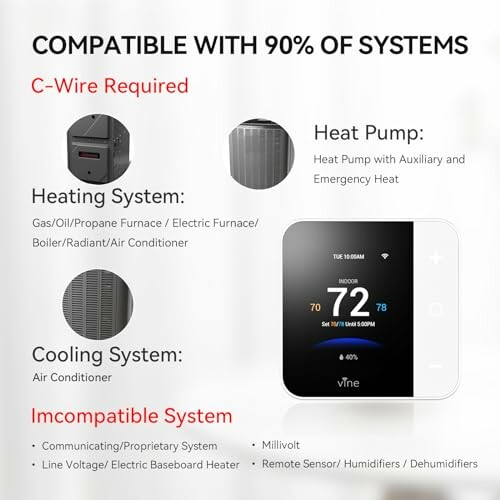 Thermostat compatibility with heating and cooling systems, requires C-Wire.