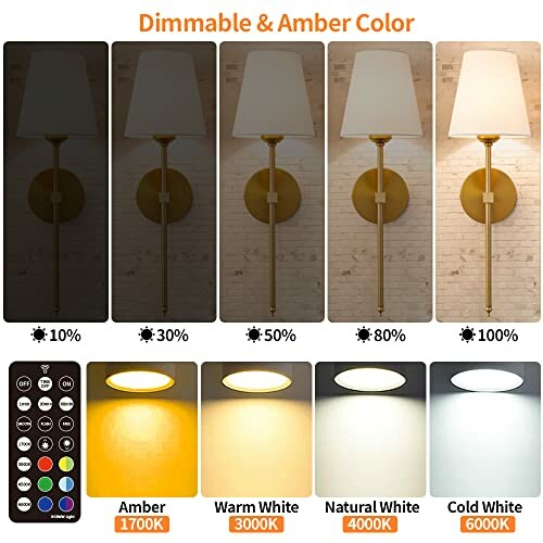 Dimmable wall sconce showing light intensity and color variations from 1700K to 6000K.