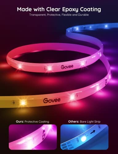 LED light strip with clear epoxy coating, showing protective and flexible features.