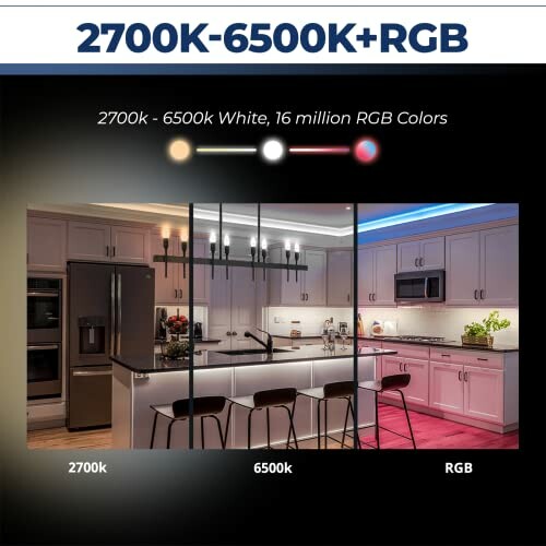 Comparison of kitchen lighting at 2700K, 6500K, and RGB settings.