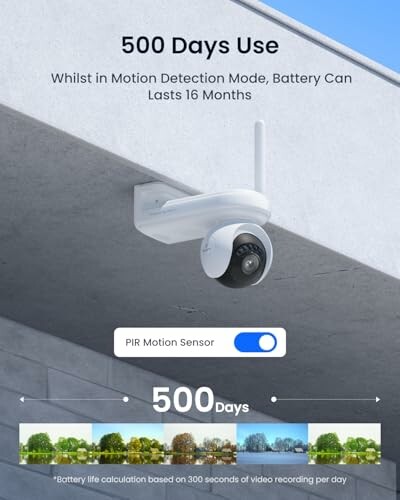 Security camera with 500 days use in motion detection mode, battery lasts 16 months.