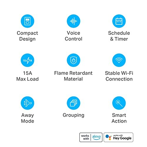 Image showing features of a smart plug: compact design, voice control, schedule and timer, 15A max load, flame retardant material, stable Wi-Fi connection, away mode, grouping, and smart action. Compatible with Alexa and Google Assistant.